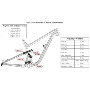 Revel Bikes Rascal Pivot Hardware Complete Replacement Kit 